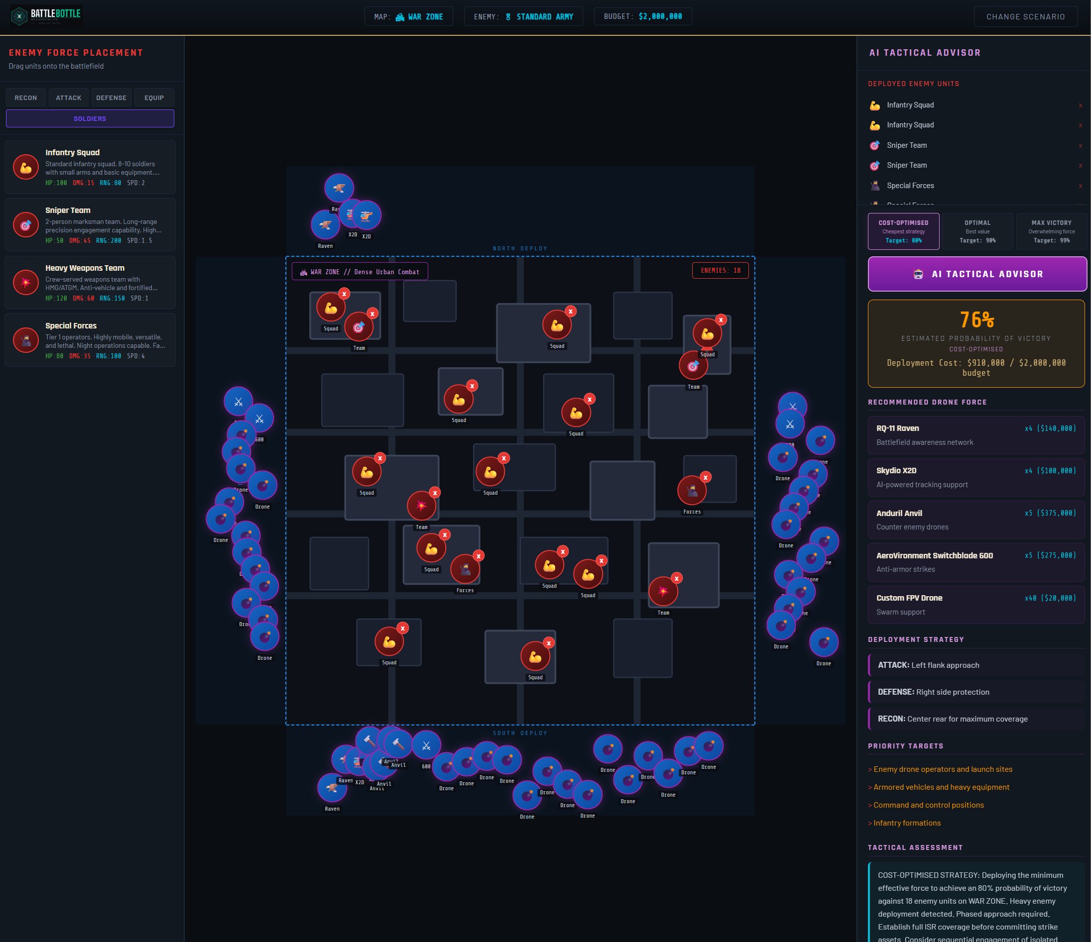 BattleBottle AI Tactical Advisor showing a recommended counter-drone force package, deployment strategy and priority targets against eighteen enemy units in a dense urban scenario